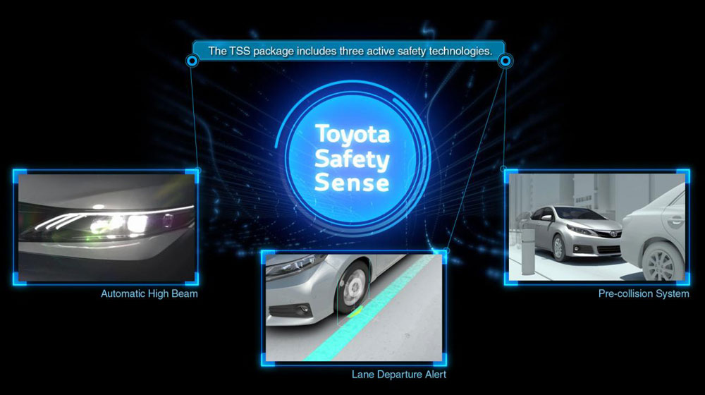 toyota safety sense1 Toyota giới thiệu hàng loạt hệ thống an toàn mới