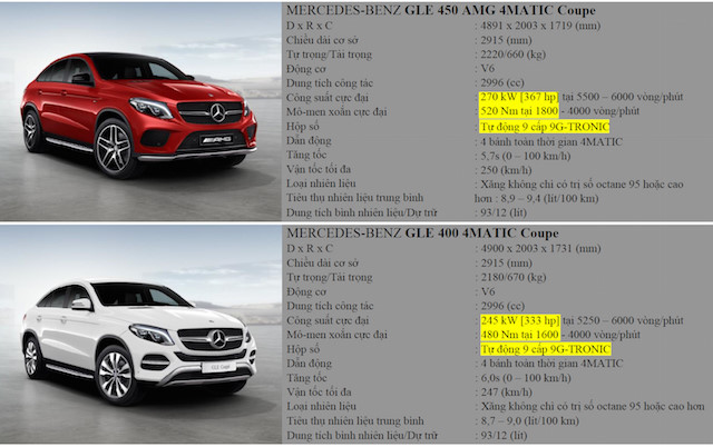 xedoisong vn mercedes gle tai vms 2015 03 cpng Thông tin và hình ảnh chi tiết SUV sang mới lột xác Mercedes Benz GLE